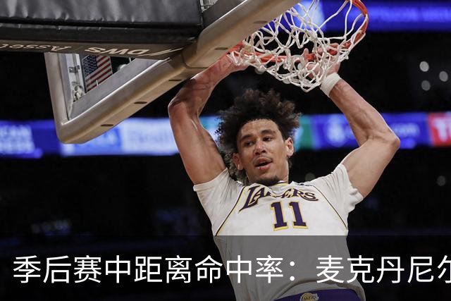 季后赛中距离命中率：麦克丹尼尔斯第一