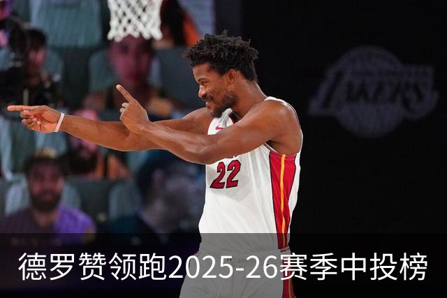 德罗赞领跑2025-26赛季中投榜