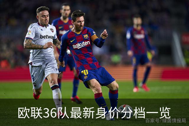 欧联36队最新身价分档一览