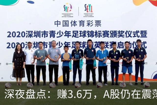 深夜盘点：赚3.6万，A股仍在震荡筑底