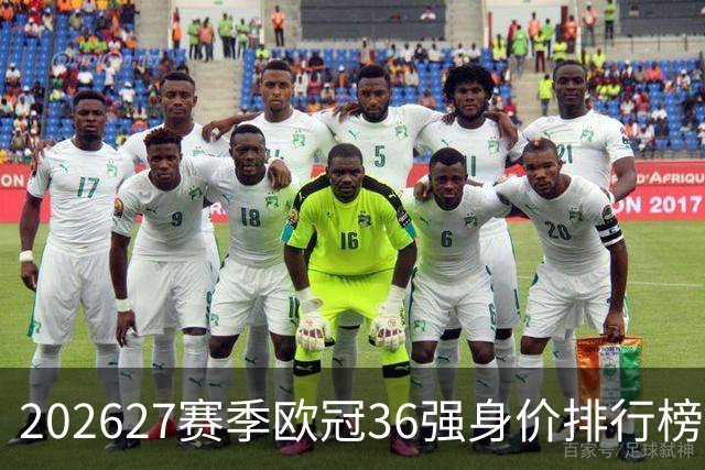 2026/27赛季欧冠36强身价排行榜：皇马领先，阿塞拜疆队位居末尾