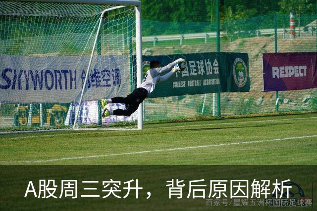 A股周三突升，背后原因解析